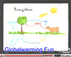 globalwarming awareness2007 n7